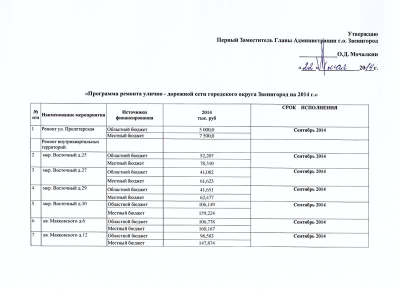 Файл:B1cf14956d27b99b0a7c77f0767fb5e4.jpeg