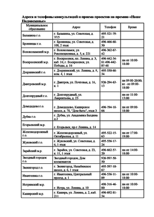 D25591c5c5599a4d76e27312e2c9b110.pdf
