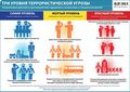Миниатюра для версии от 14:20, 11 февраля 2015