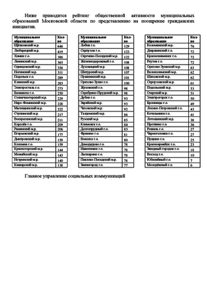 5a4a58bdcec57aa22e3a155ac9d9a7ac.pdf