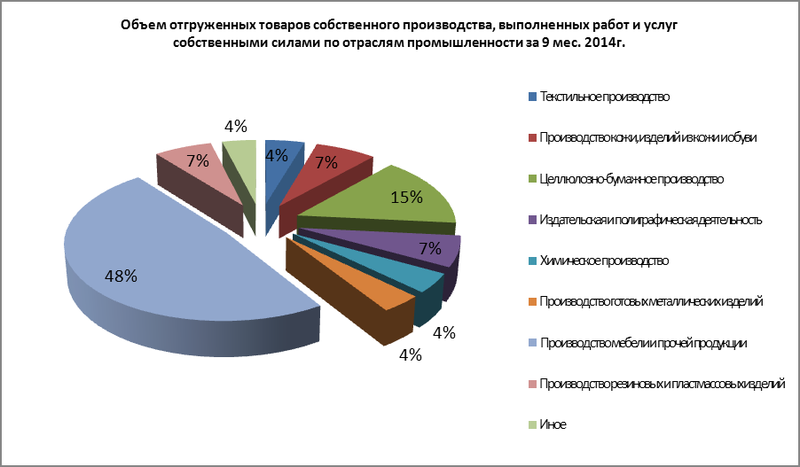 Файл:Losp010.png