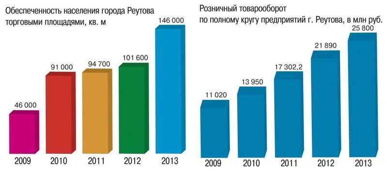 Файл:Fad663d64f994138c1f4cebaed9bd359.jpeg